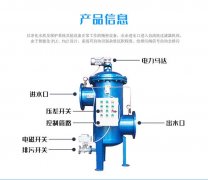 自清洗過(guò)濾器的優(yōu)點(diǎn)有哪些？